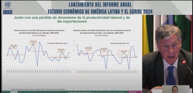 El país crece en la región junto a Guyana