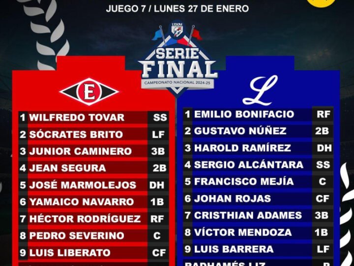 Leones y Tigres presentan alineaciones para el ùltimo juego del torneo