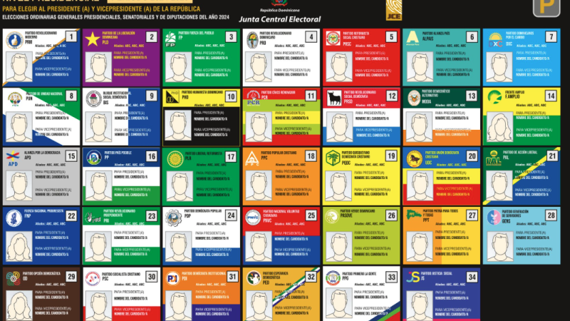 Movimientos en la boleta electoral de 2028