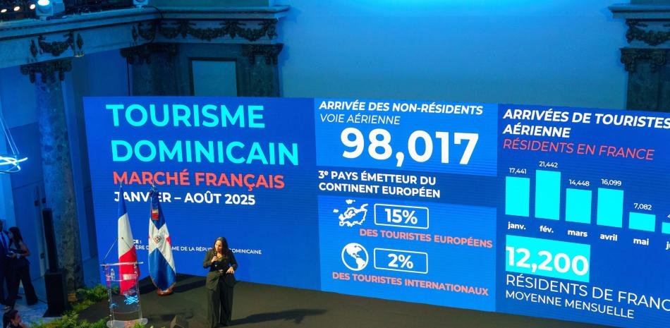 Dominicana alcanza gran éxito en feria turística de París