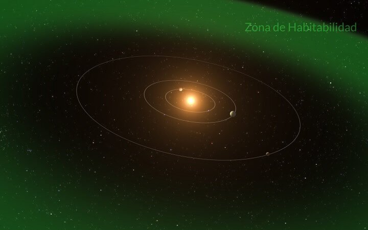Descubren supertierra en sistema planetario cercano
