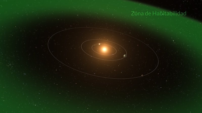 Descubren supertierra en sistema planetario cercano