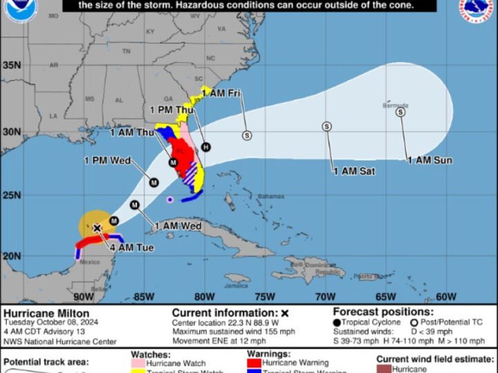 Pronósticos para temporada ciclónica 2026
