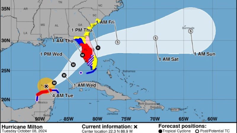 Pronósticos para temporada ciclónica 2026