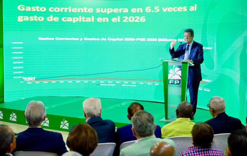 La crisis económica fue el clientelismo y no el conflicto en Medio Oriente