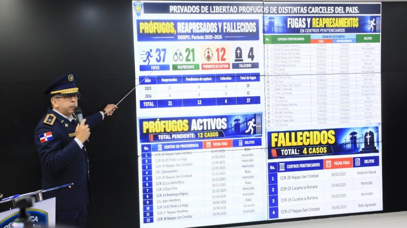 Unas 53,877 órdenes pendientes de detención